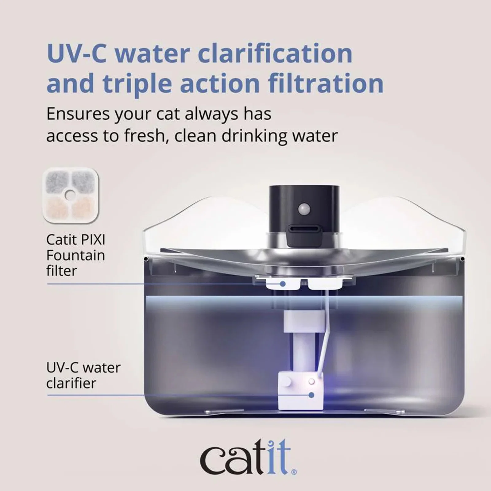 Catit Pixi Drikkefontæne Rustfrit stål UV-C 5 Liter